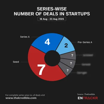 Series 23 aug