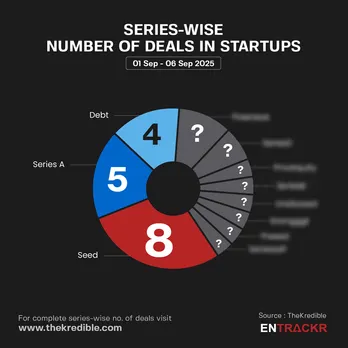 Series 6 sep