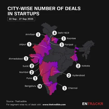 City 27 sep