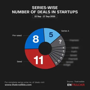 Series 27 sep