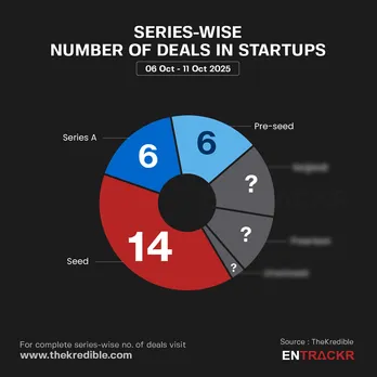 Series 11 oct