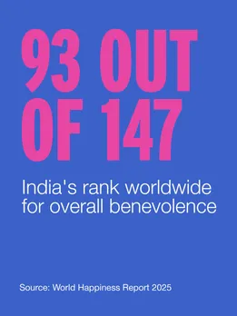 Infographic representing the data on kindness and benevolence in India