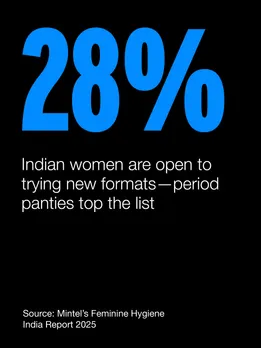 An infographic covering the prevalence of menstrual products in India