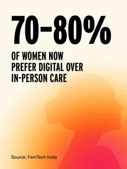 An infographic on women's health care status quo