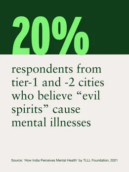 an infographic with statistics on perceptions about therapy in India