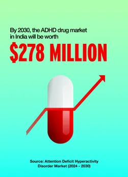 An infographic sharing data on Gen Z mental health in India