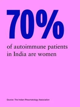 Statistics on autoimmune diseases in women in India
