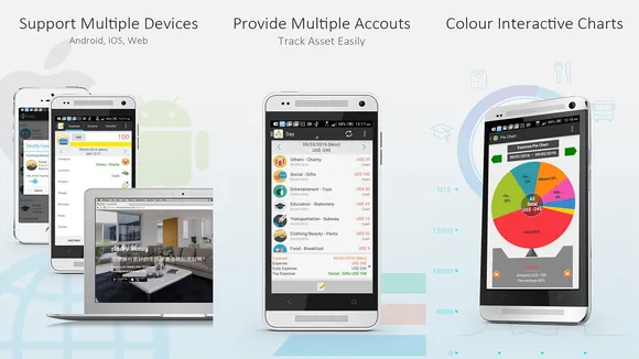 AndroMoney