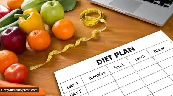 diet plan