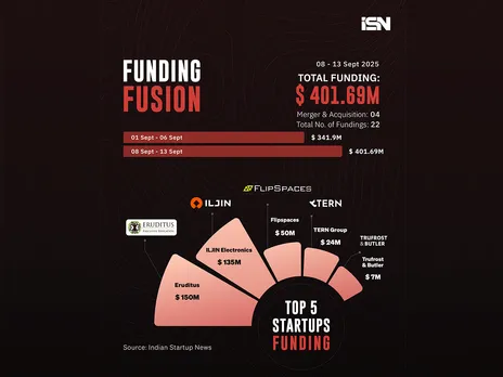 Funding Fusion 08-13 Sept - web
