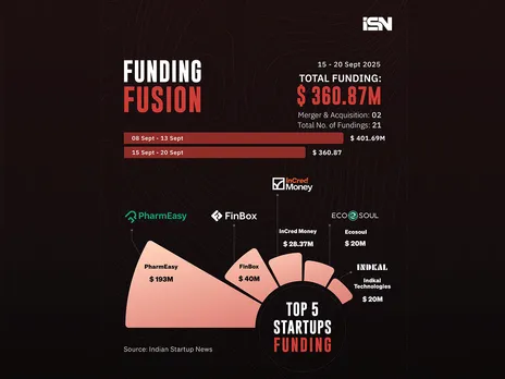 Funding Fusion 15 - 20 Sept - web