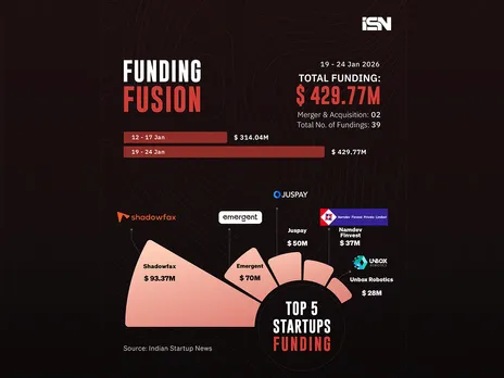 Funding Fusion 19 - 24  jan web