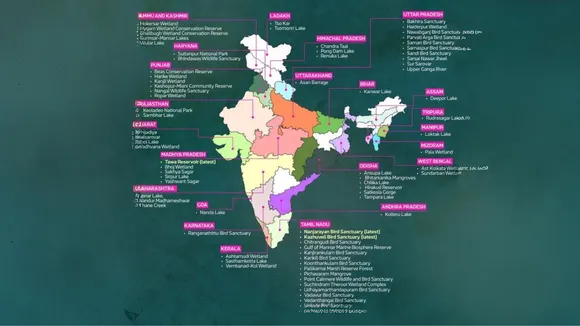 ramsar sites