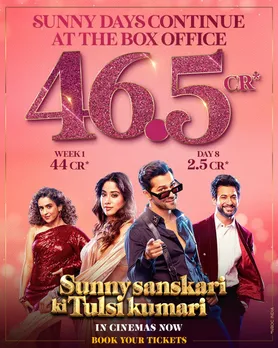 Sunny Sanskari Ki Tulsi Kumari Box Office