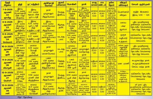 panchangam1