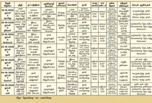 panchangam1