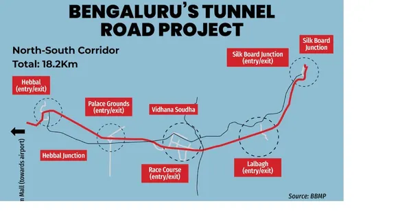 BANGALORE TUNNEL ROAD PROJECT