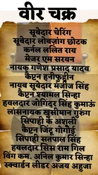 list of Param Vir Chakra Mahavir Chakra and vir Chakra Awardee of Kargil War