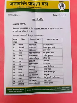 Bihar JJD List