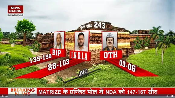 Bihar Elections 2025 Mahapoll Live Updates