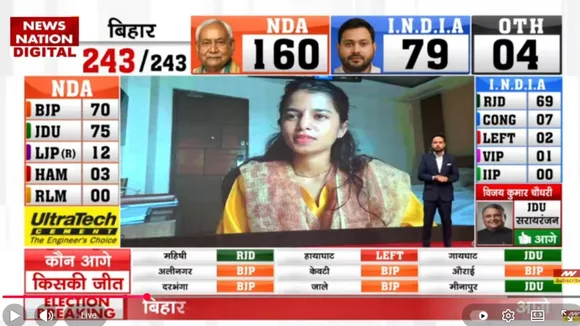 Bihar Elections 2025