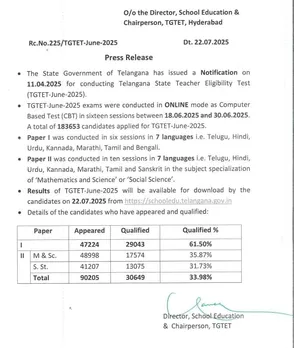 TET 2