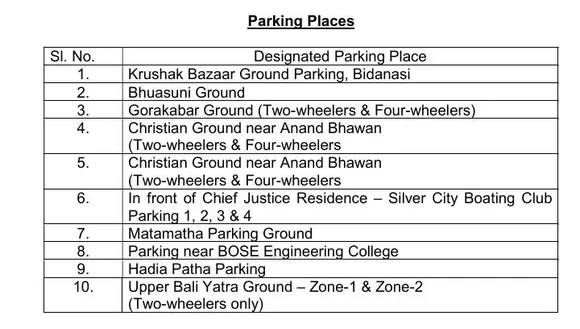 parking for Bali jatra 2025