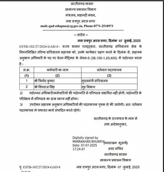 CG Sachiwalay