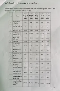 rate list1