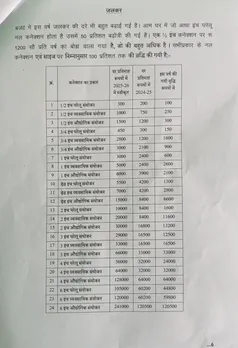 rate list2