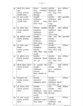 Transfer List 1
