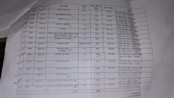 list (2)