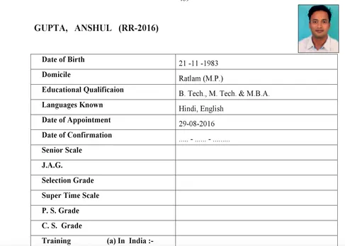 Service profile of IAS Anshul Gupta