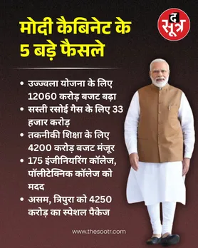modi-cabinet-decisions