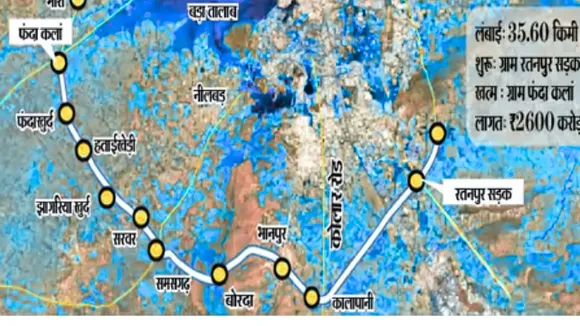 new bypass
