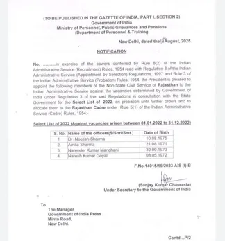 rajasthan-ias-appointment-controversy-2025