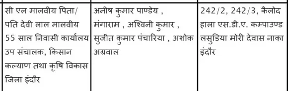 fir2