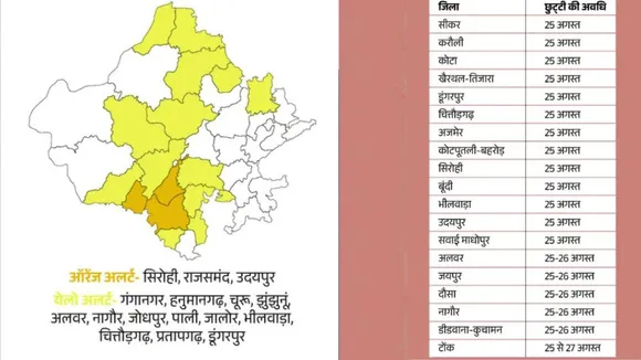 rajasthan-me-bhari-barsaat-se-hue-nuksan