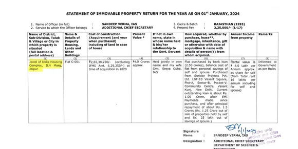 rajasthan-jaipur-jewel-of-india-apartments-ias-officers