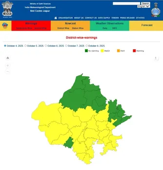 rajasthan-western-disturbance-rain-alert-october-2025