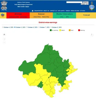 rajasthan-western-disturbance-rain-alert-october-2025