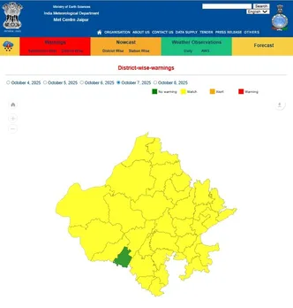rajasthan-western-disturbance-rain-alert-october-2025