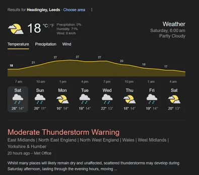 leeds weatheer