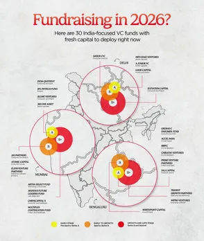 Fund Raising in 2026