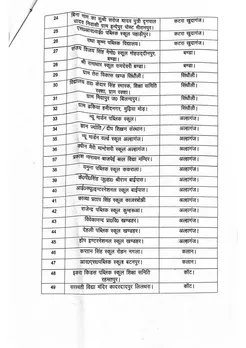 शाहजहांपुर