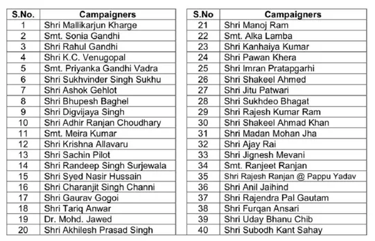 Congress Star Comainer