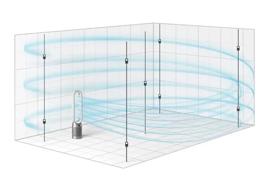 Air purifier