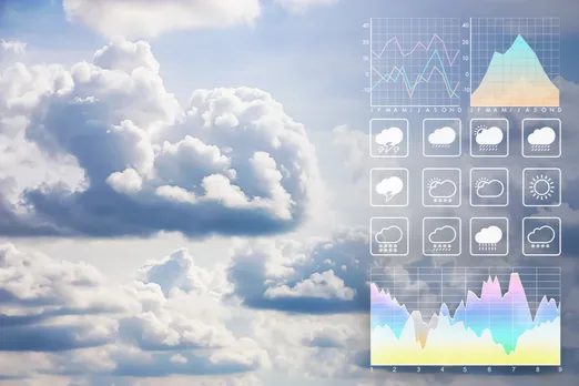 How IMD’s Weather Data Restriction Impacts Your Forecast Access