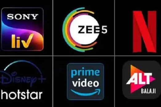 Ten most popular OTT platforms in India according to market share?