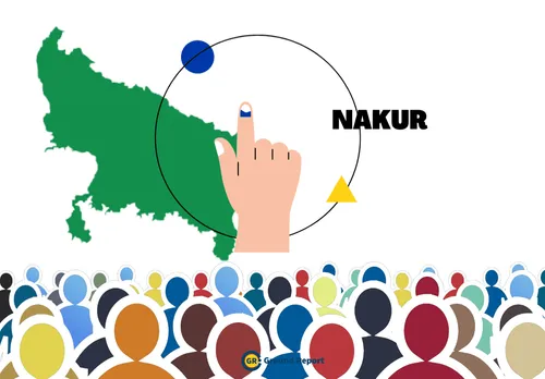 Who is Winning Nakur Seat